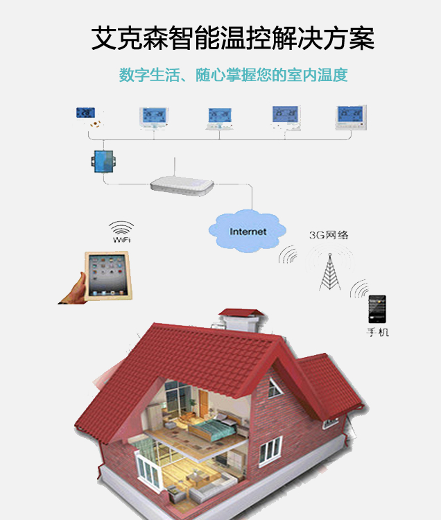電地暖結(jié)構(gòu)圖